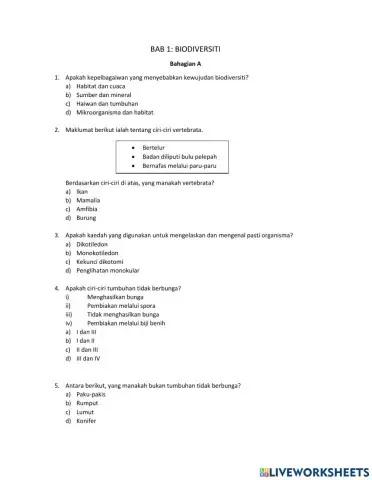 Sains Tingkatan 2 Bab 1 : Biodiversiti