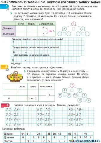 Знайомимося із табличною формою запису задачі