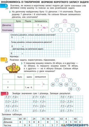 Знайомимося із табличною формою запису задачі