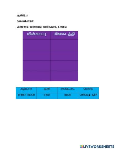 மின்கடத்தி ஆண்டு 4