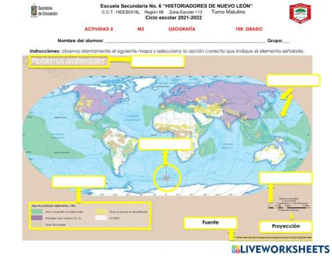 Elementos de un mapa