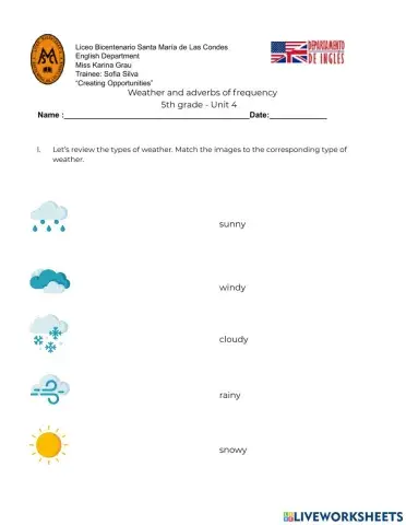 Weather and frequency adverbs