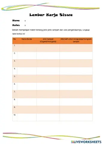 Jenis Sampah dan Pengelolaan Sampah