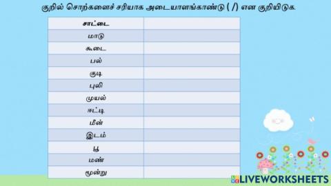 குறில் சொற்கள்