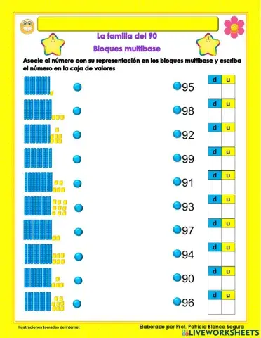 La familia del 90 los bloques multibase