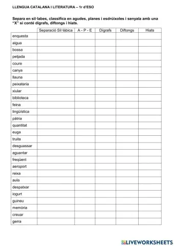 Separació sil·làbica