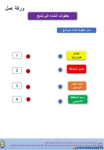 خطوات انشاء البرنامج  الصف السادس