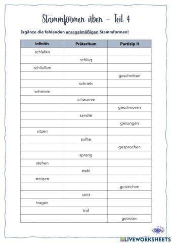 Stammformen ÖWB - Teil 4
