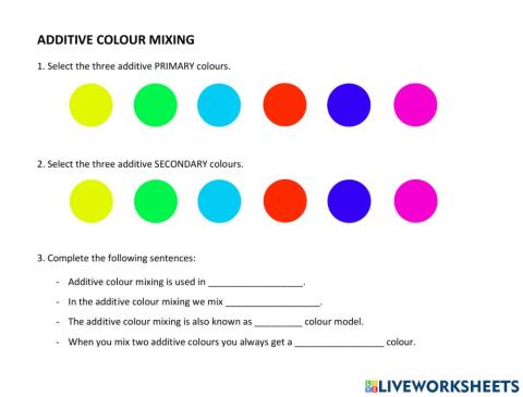Additive colour mixing