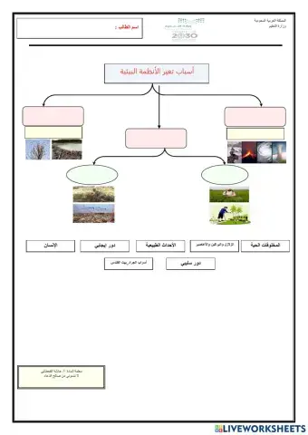 التغيرات في الأنظمة البيئية-1