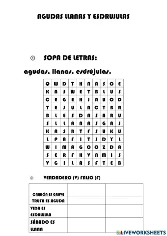 Agudas graves y esdrújulas