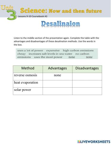 gr10 desalination CB 3