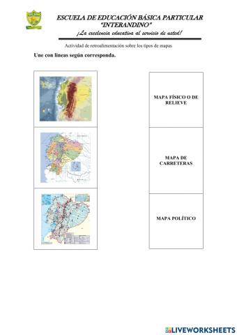 Tipos de mapas