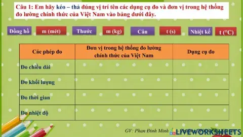 Kiêm tra bài cũ: Chủ đề các phép đo KHTN 6