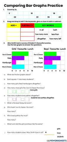 Comparing Bar Graphs Practice