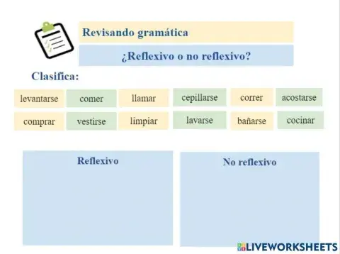 ¿Reflexivo o no reflexivo?