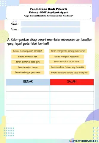 Berani  membela kebenaran dan keadilan