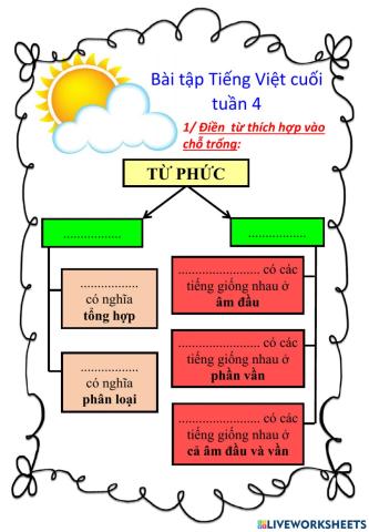 Ôn Tiếng việt Tuần 4