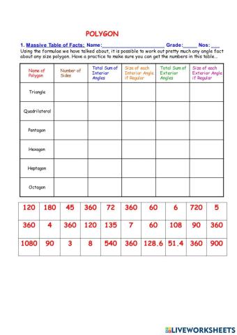 Polygon Completing the table G6