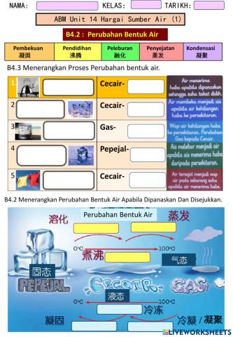 ABM Unit 14  Hargai Sumber Air (2)