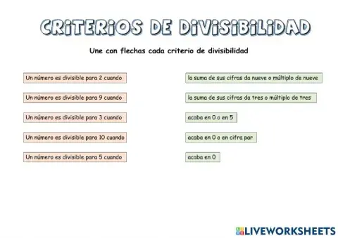 Criterios de  divisibilidad: 2, 3, 5, 9, 10