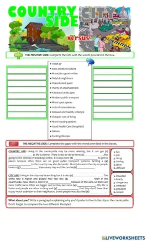 Living in the city vs living in the countryside