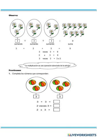 Iniciacion de la multiplicacion