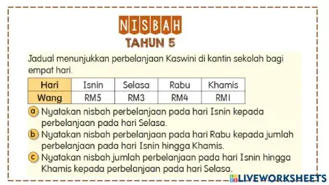 Nisbah tahun 5