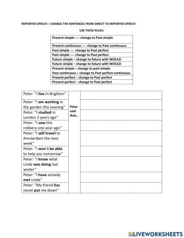 Reported speech statements