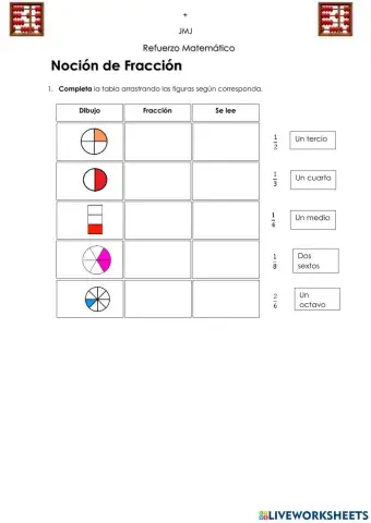 Noción de Fracción