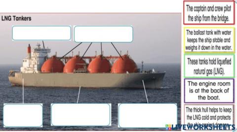 LNG Tanker