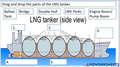 LNG Tank