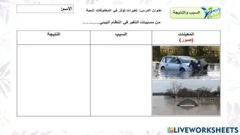 تغيرات تؤثر في المخلوقات الحية