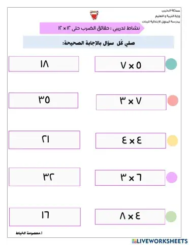 حقائق الضرب و القسمة
