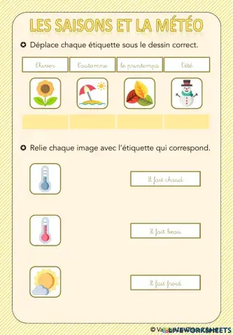 Les saisons et la météo