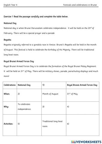 Year 4 Festivals and Celebrations in Brunei