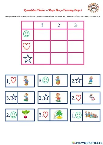 Enormous Turnip Coordinate Coding