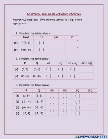 Position and Displacement Vectors