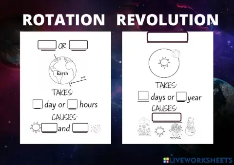 Rotation and revolution