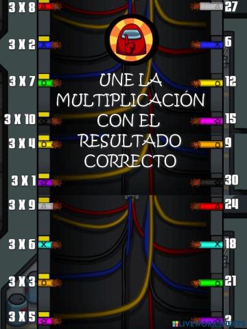 Tabla de multiplicar 3