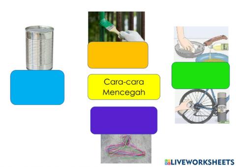 Cara mencegah pengaratan