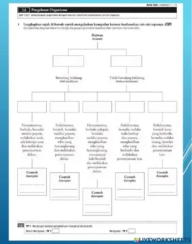 1.2.1	Membezakan organisma dengan kekunci dikotomi berdasarkan ciri-ciri sepunya.