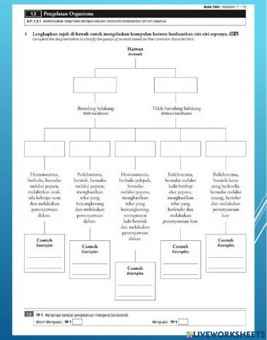 1.2.1	Membezakan organisma dengan kekunci dikotomi berdasarkan ciri-ciri sepunya.