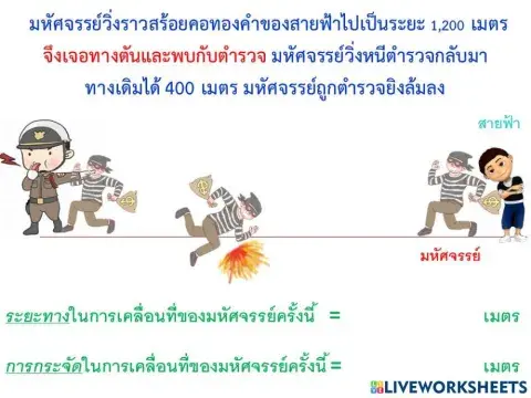 Distance vs. Displacement
