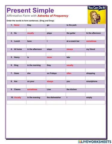 Present Simple with Adverbs of Frequency