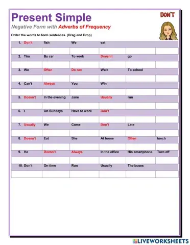 Present Simple Negative form