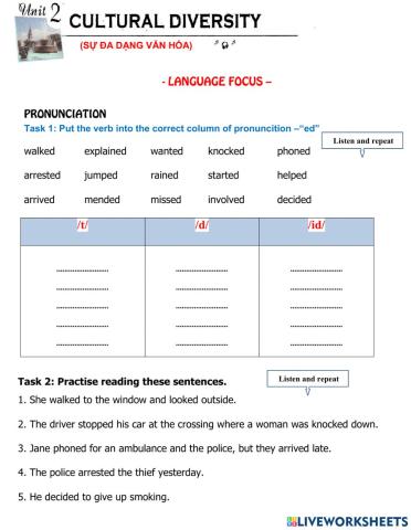 Unit 2. pronunciation