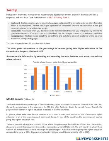 IELTS Writing Task 1
