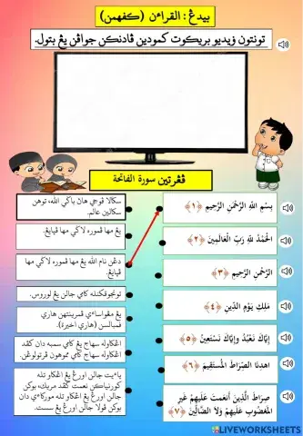Erti surah al fatihah