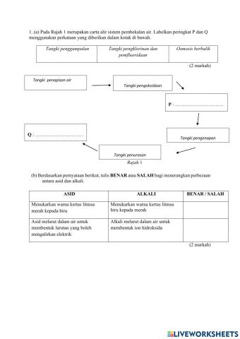 Pentaksiran sains t2
